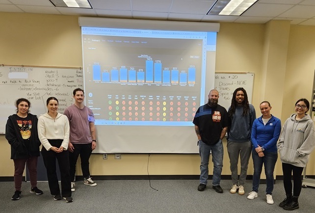 2024 NCAE Cyber Games TTC Team 1